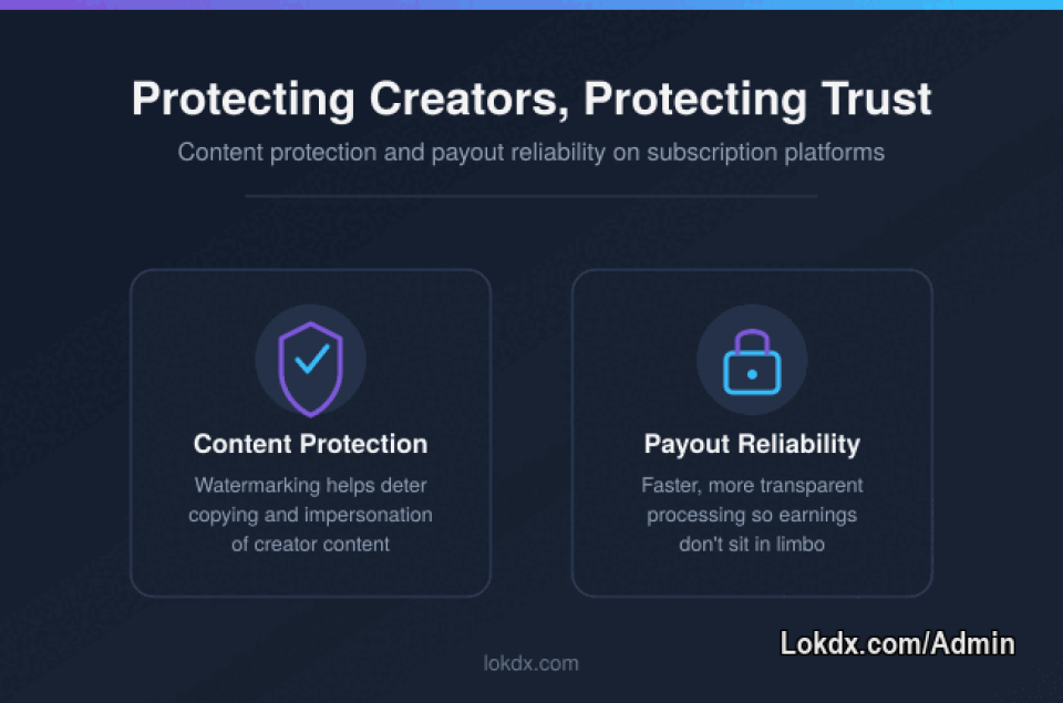 Check out our latest blog:

Why Creators Keep Losing Faith in Subscription Platforms: A Closer Look at Two Recurring Problems

https://www.lokdx.com/blog/post/40/why-creators-keep-losing-faith-in-subscription-platforms-a-closer-look-at-two-recurring-problems